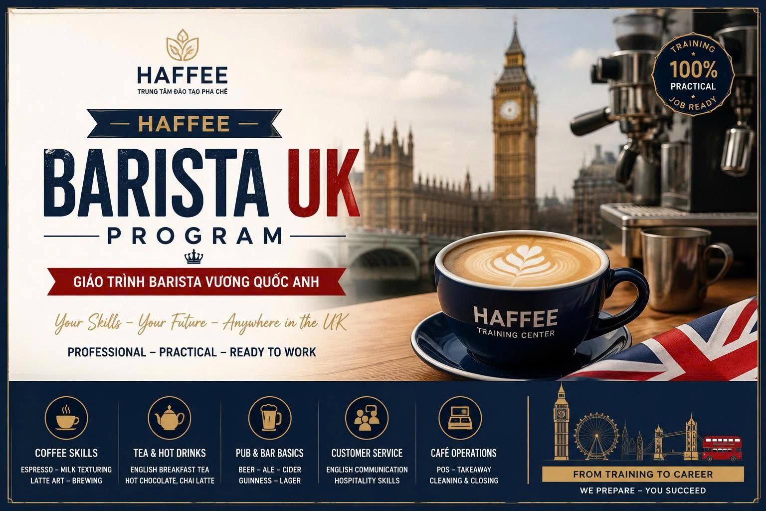 Khóa Barista Anh (UK)